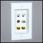 Leviton frame and ports